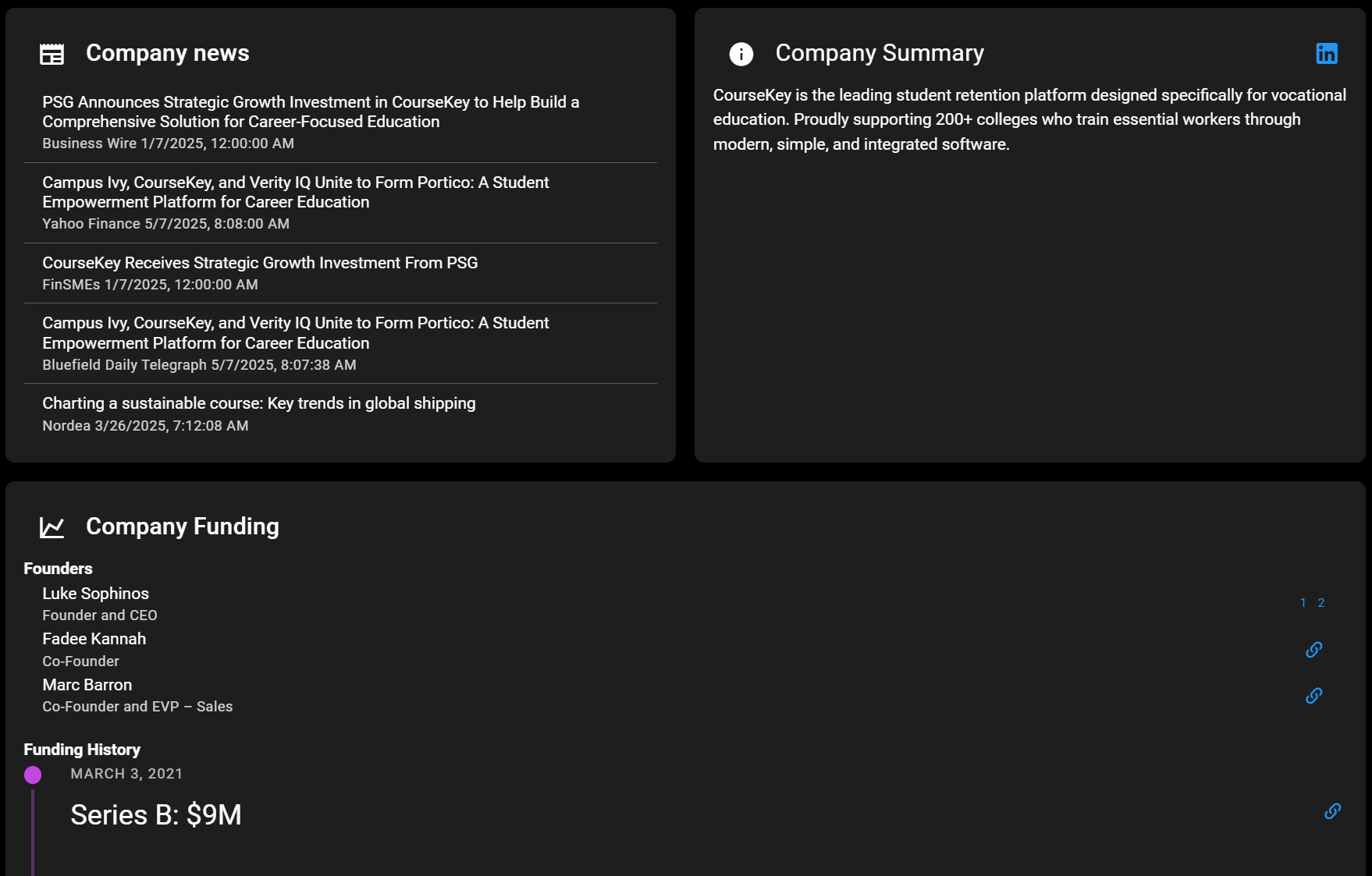 Company Deep Dives
